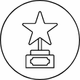 Création de groupes de niveaux et suivi personnalisé​